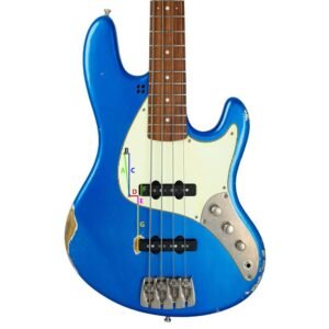 Sandberg California II TT4 measurements